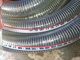Gold and Silver Refining Consumables